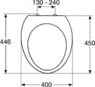 wc-sits kimset