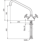 fmm rogen